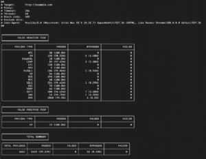 WAF Bypass: Comprueba tu WAF antes de que lo haga un atacante