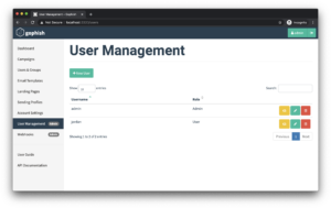 GoPhish: Aprende a Identificar y Evitar el Phishing